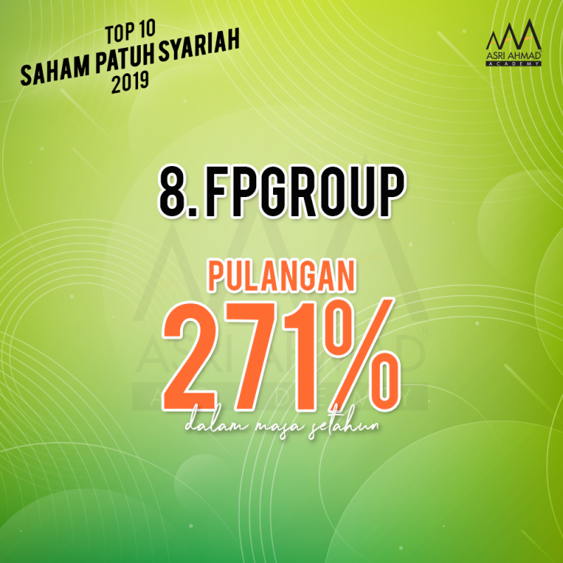 Top 10 Saham Patuh Syariah 2019, Ada Yang Pulangannya Sampai 422% ...